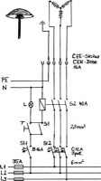 Hab da mal ein bißchen gezeichnet...<br />SI 1 = Sicherungsautomat B 16A<br />SI 2 = Sicherungsautomat C 3x16A<br />S 1 = Schalter für Dauerbetrieb<br />S 2 = Schütz max. 40A<br />T = Taster für Momentbetrieb<br />L = Kontrollleuchte
